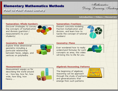 Screenshot of the Math Video Library Site