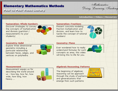 Screenshot of the Math Video Library Site