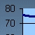 Diagrama indicando la variacion de la tension superficial con la temperatura